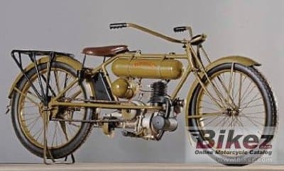 Cleveland Lighweight engine no.286 1917