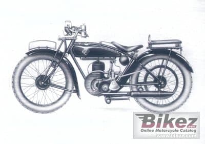 DKW E 206 1925