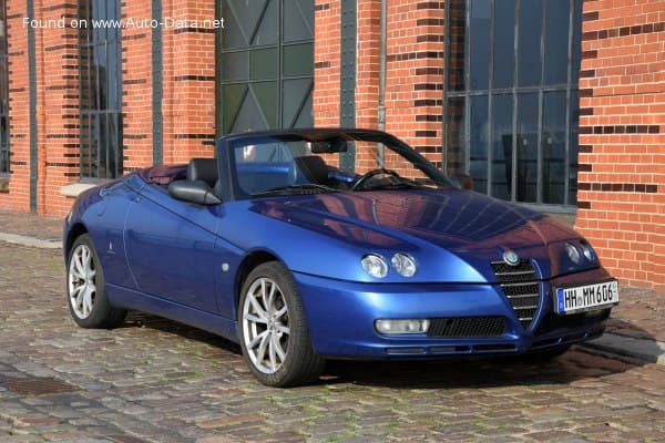2003 Alfa Romeo Spider (916, facelift 2003) 3.2 V6 (240 Hp)