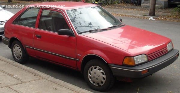 1985 Mazda 323 III Hatchback (BF) 1.6 GT (105 Hp)