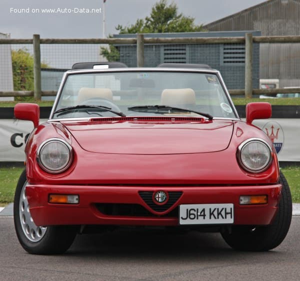 1990 Alfa Romeo Spider (115) 1600 (109 Hp)