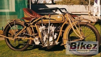 Indian Military Powerplus 1917