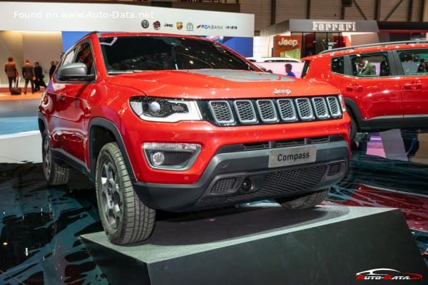 2020 Jeep Compass II (MP) 1.3 (190 Hp) Plug-in Hybrid 4xe Automatic